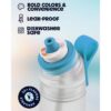 Gen 2 Express Bottles Blue Splash