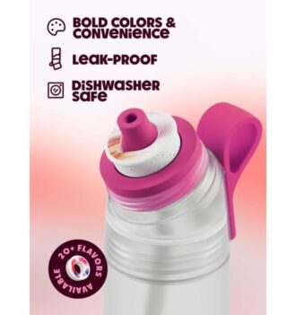 Gen 2 Express Bottles Pink Splash